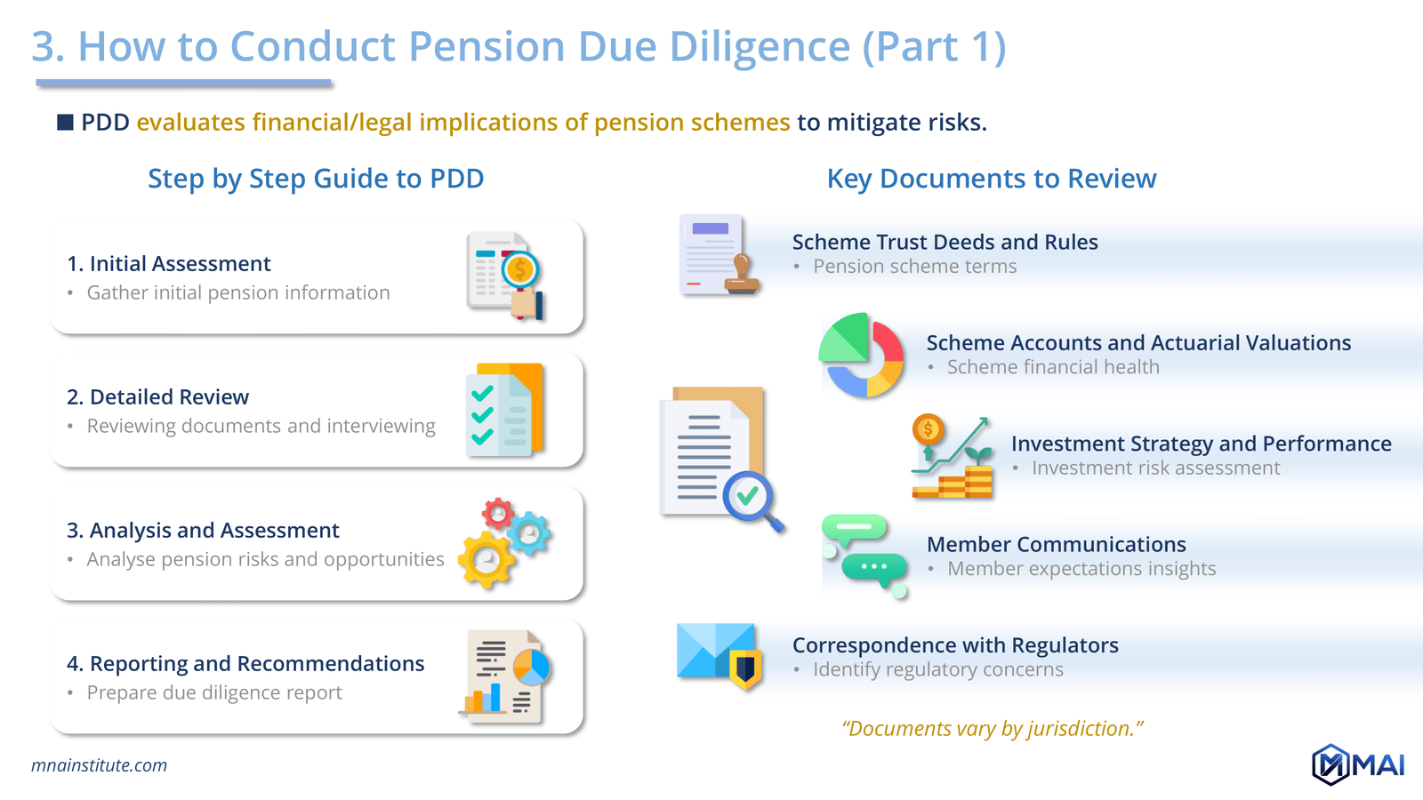 How to conduct pension due diligence