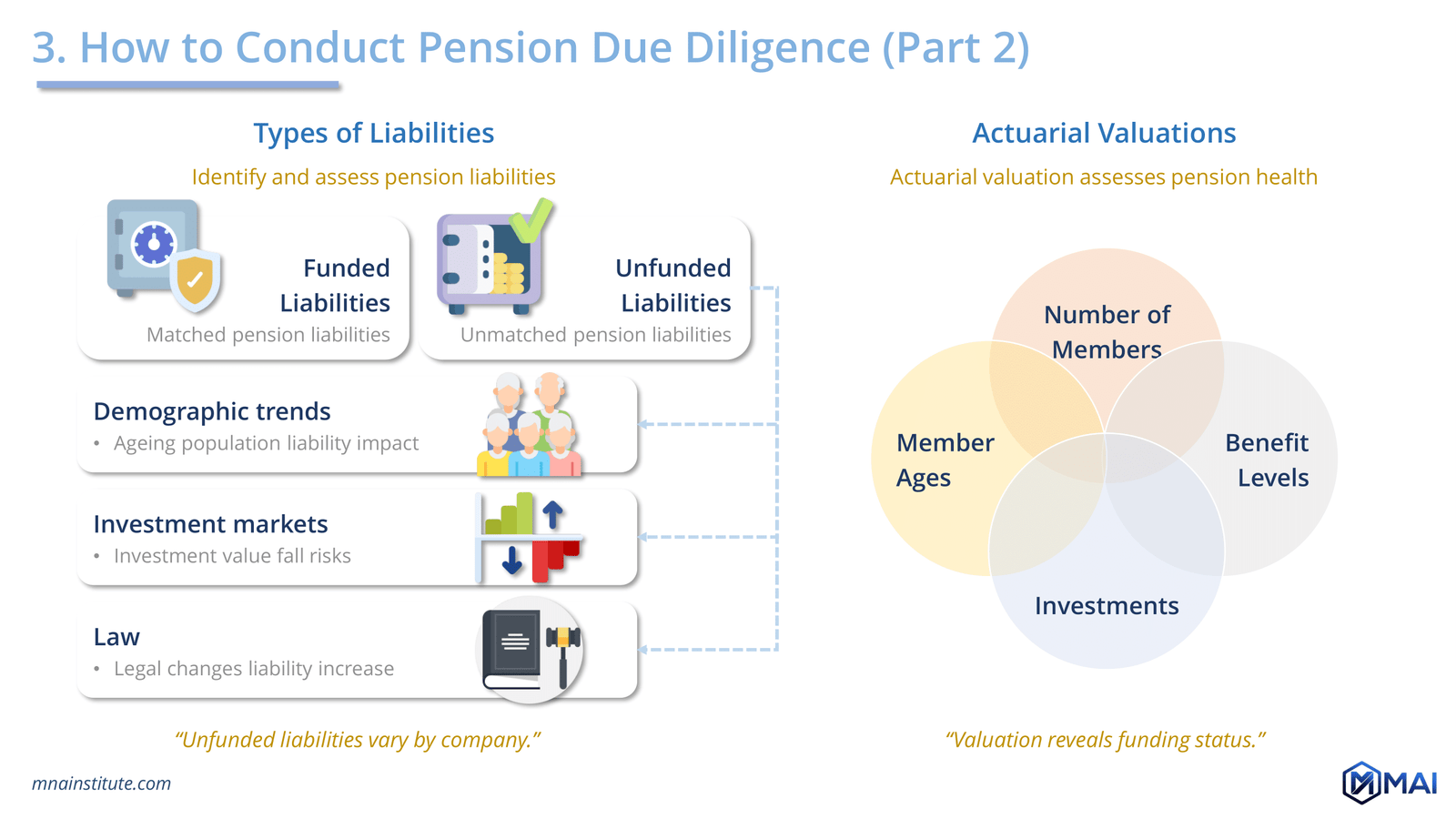Liabilities in pension due diligence