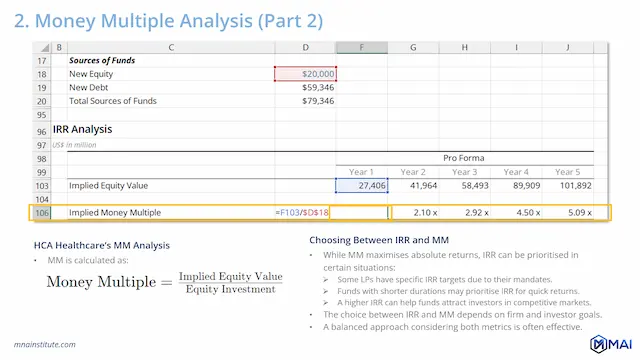 lbo modelling course