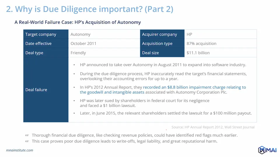 merger acquisition due diligence merger acquisition due diligence