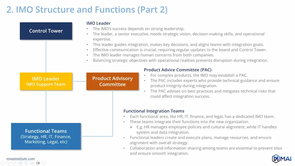 post merger integration course