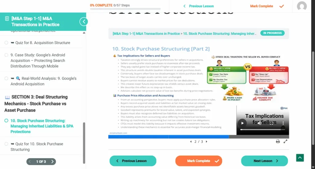 merger and acquisition process course 1