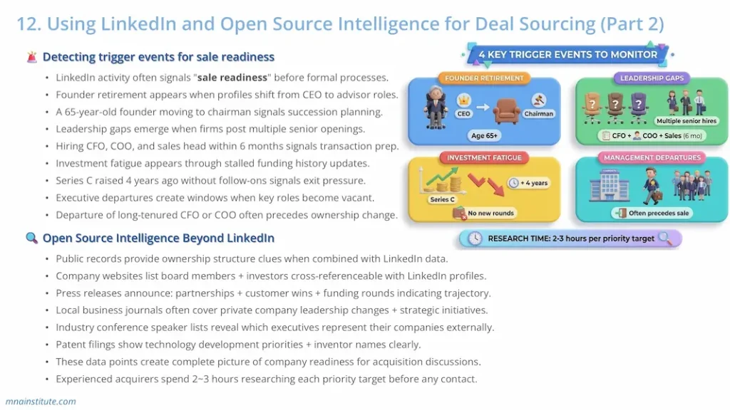 M&A deal origination 3