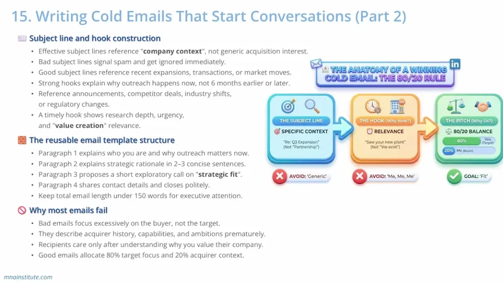 M&A deal origination 4