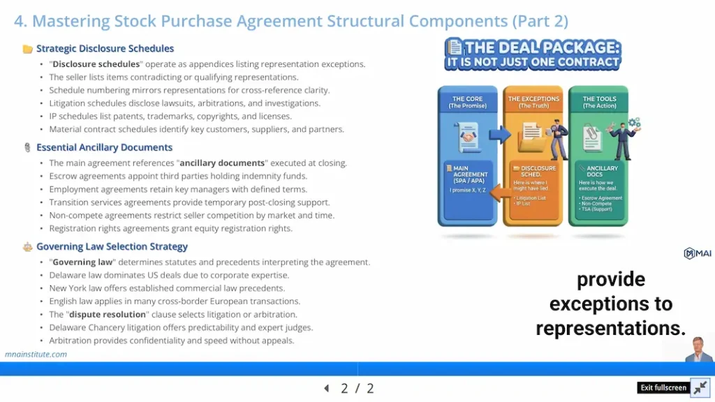 Stock Purchase Agreements 2 Stock Purchase Agreements 2