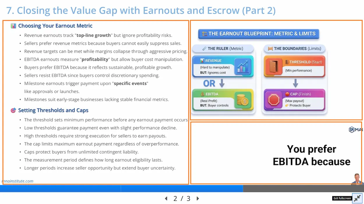 m&a institute learning interface