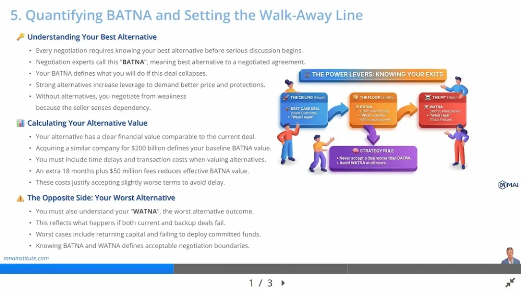 m&a negotiation course 2