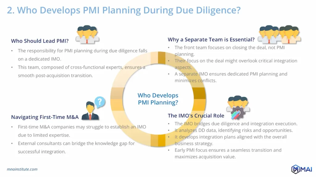 post merger integration planning post merger integration planning