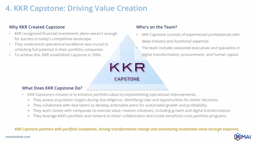 post merger process post merger process