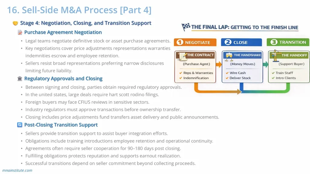 sell-side m&a process step 4 sell-side m&a process step 4
