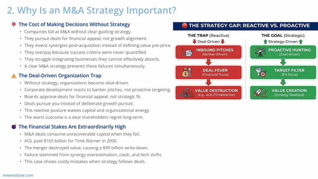 why m&a strategy important why m&a strategy important