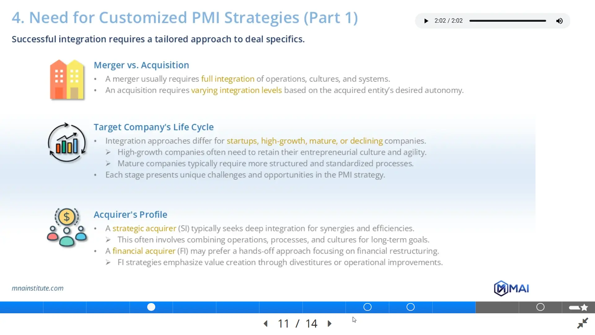 M&A integration challenges