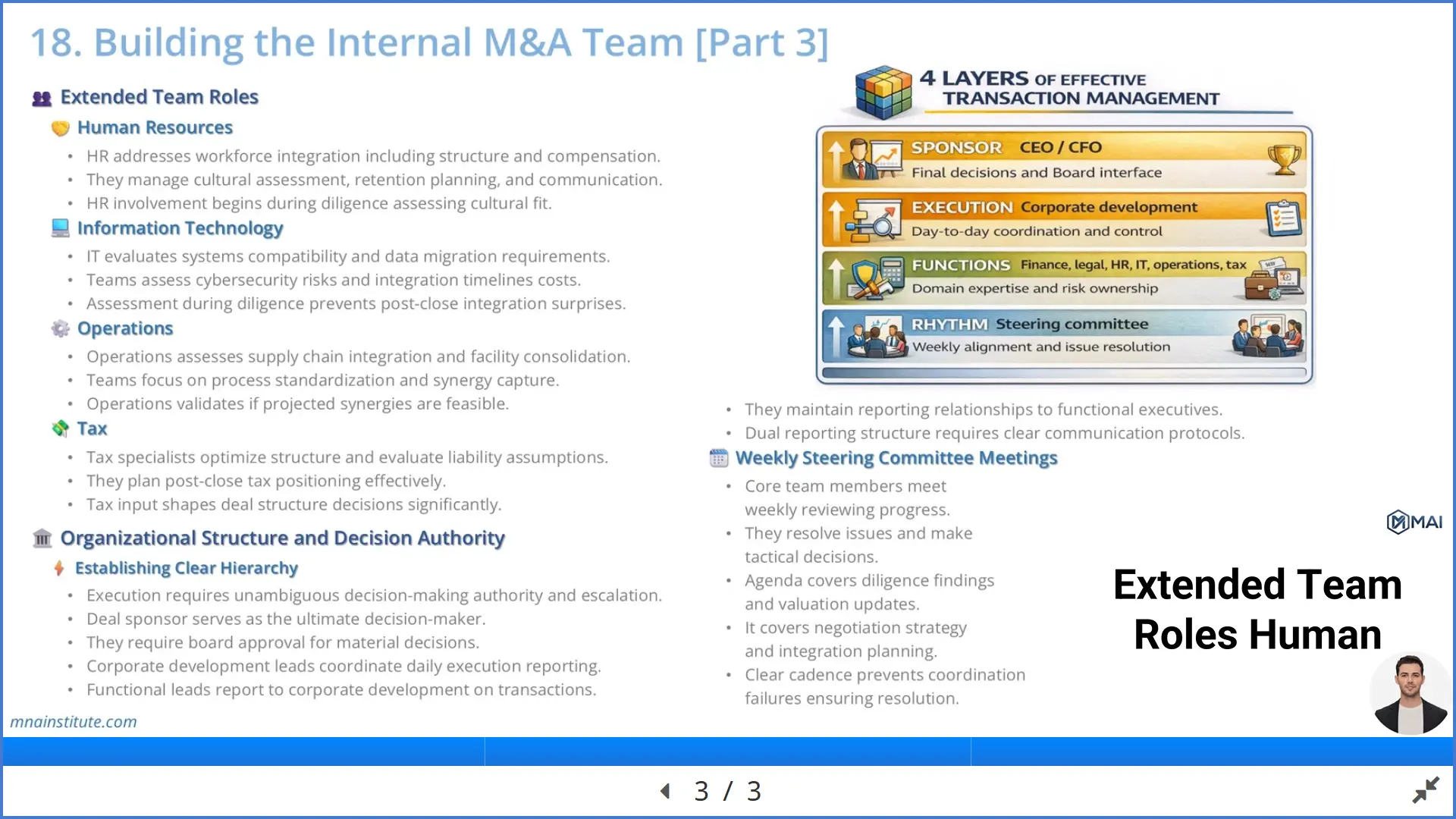 M&A team roles and responsibilities