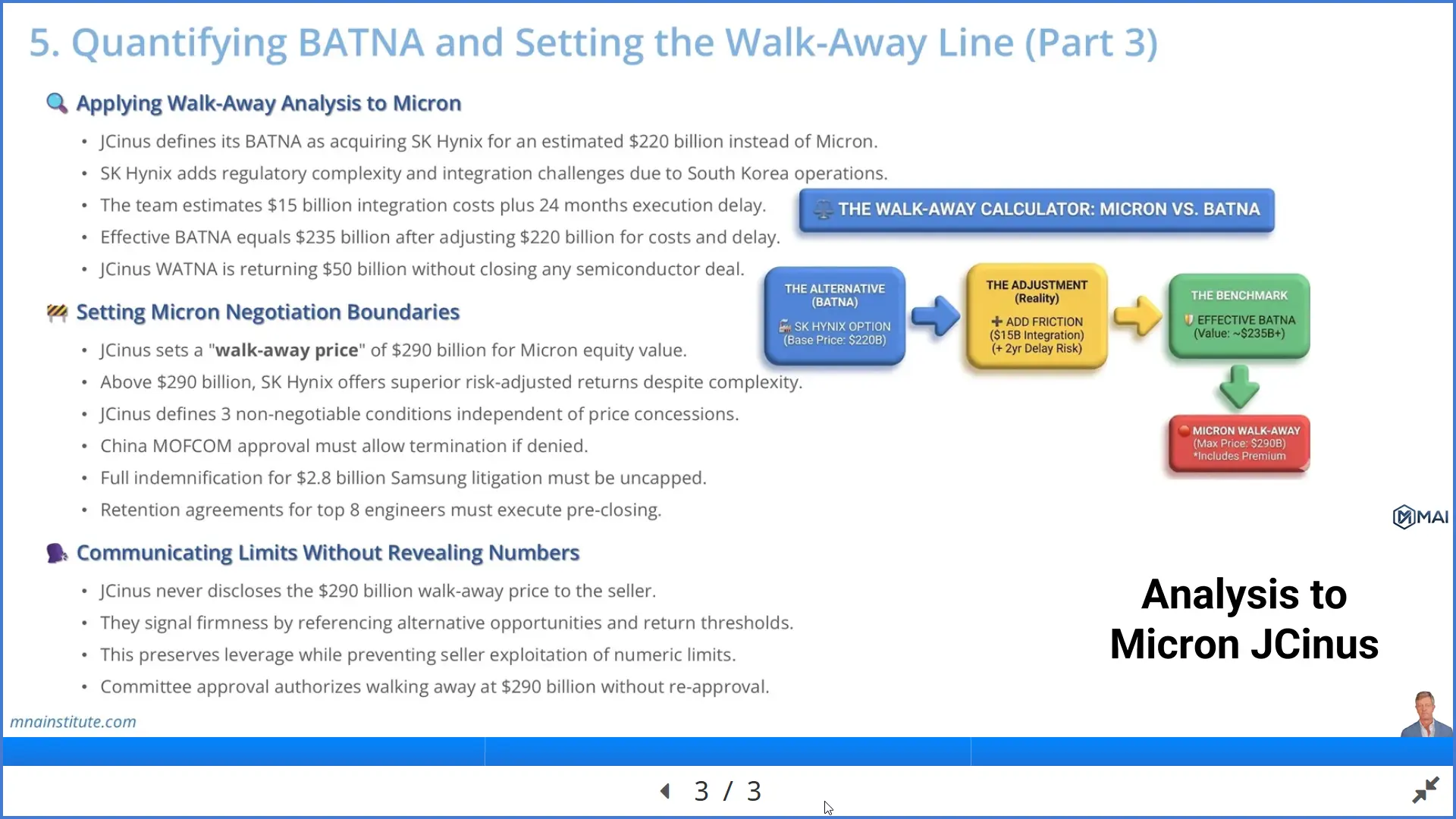 BATNA and WATNA