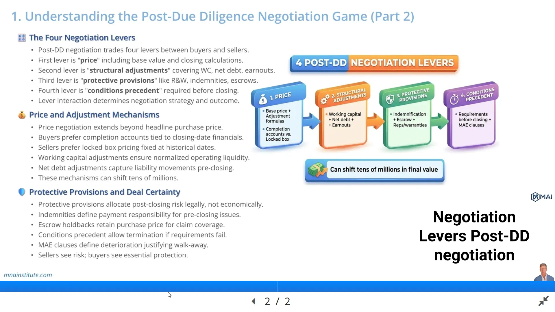 M&A deal negotiation