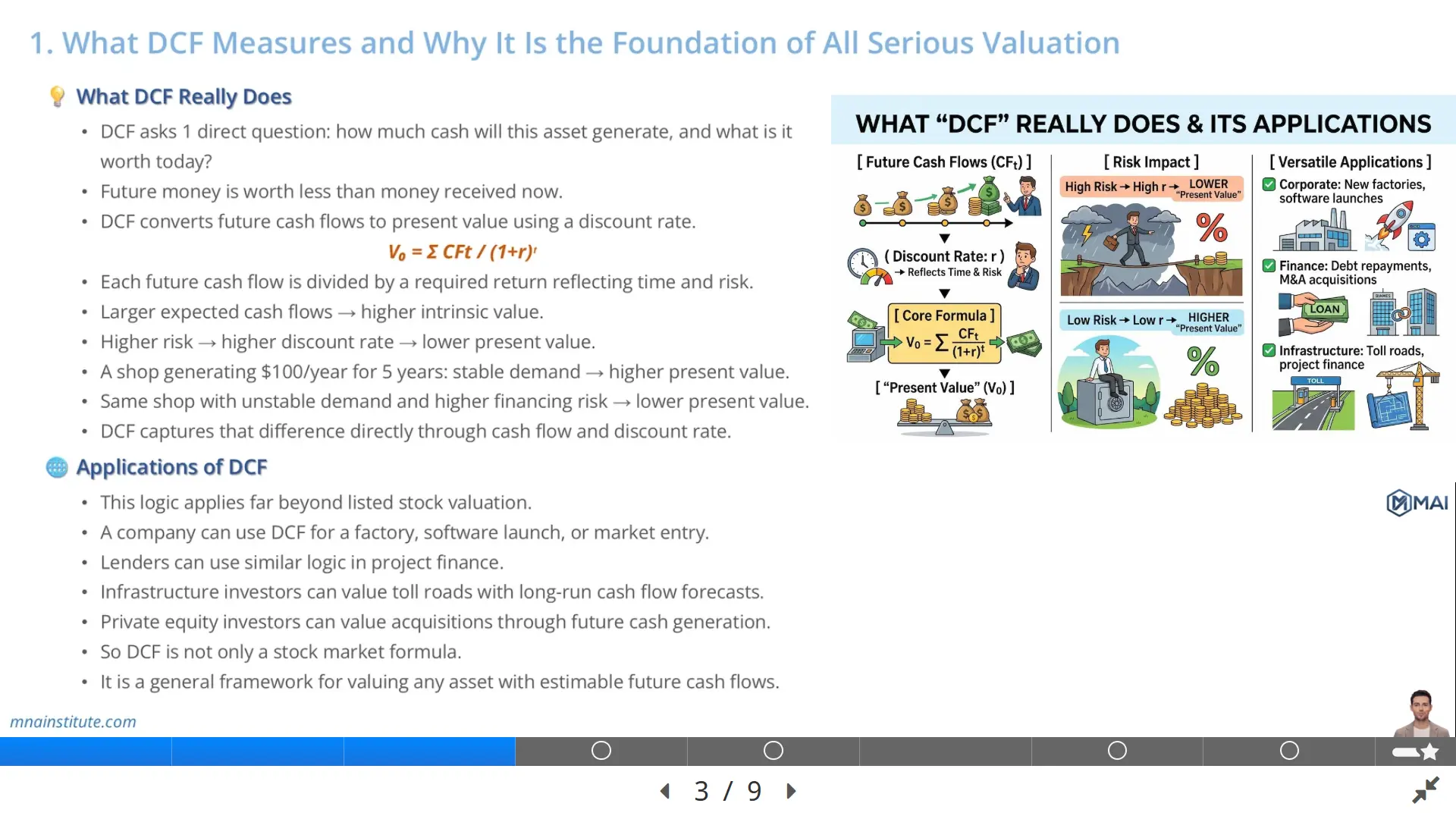 discounted cash flow model 1