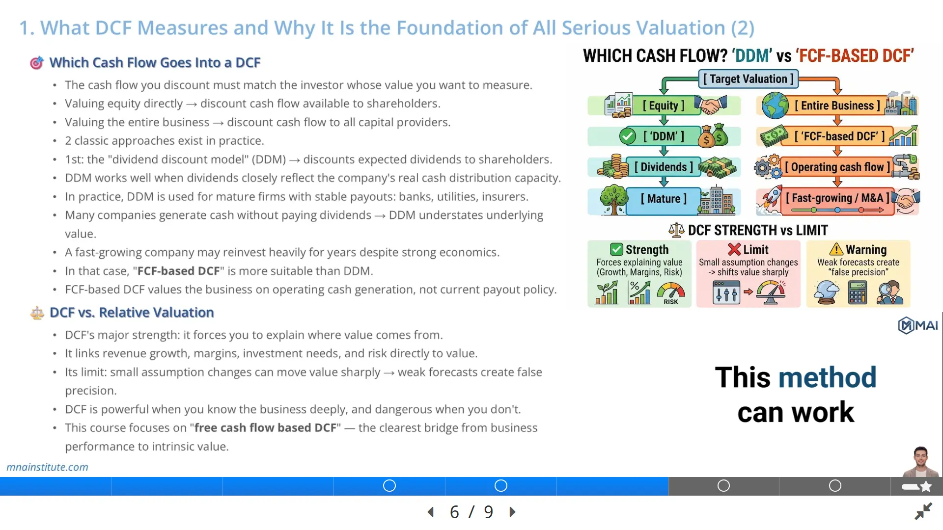 discounted cash flow model 2
