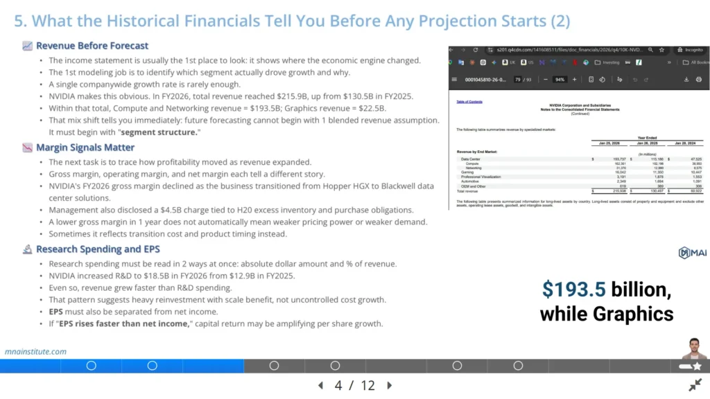 financial modeling course 1