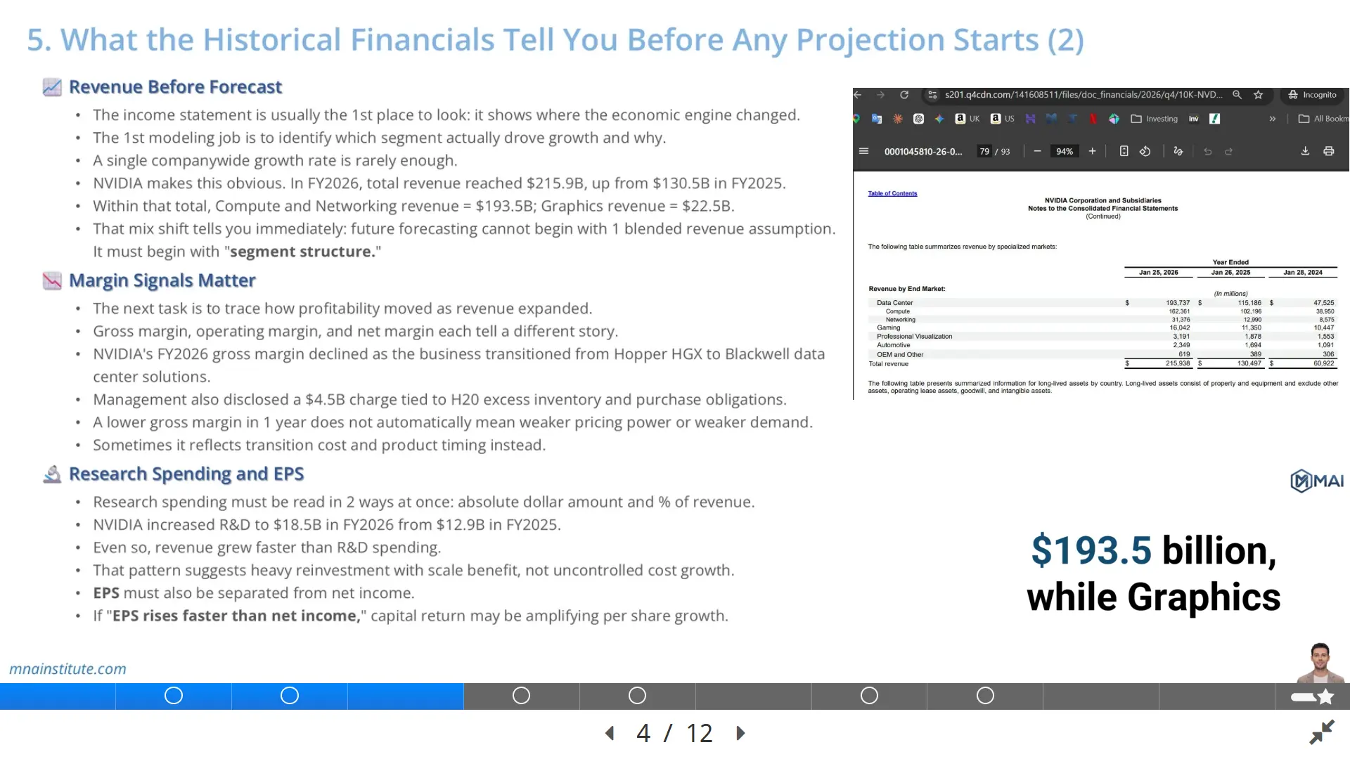 financial modeling and valuation course