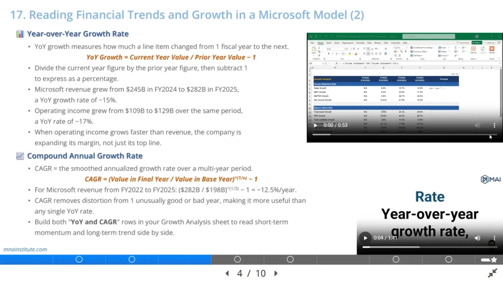 financial statement analysis course 4