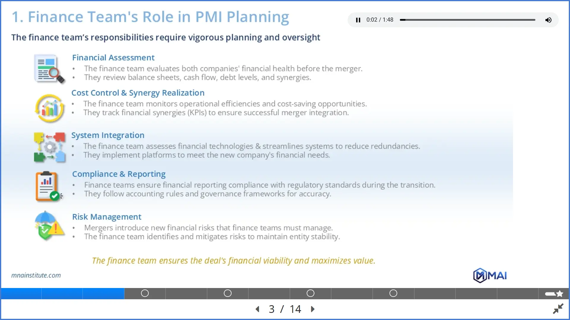 m&a finance integration