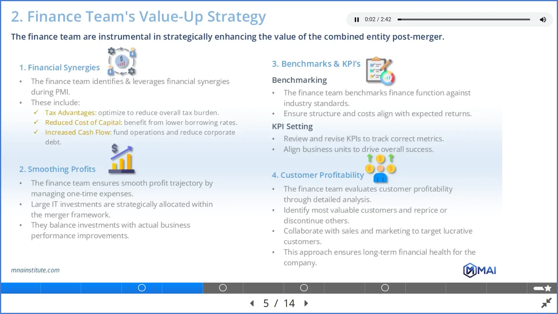m&a finance integration