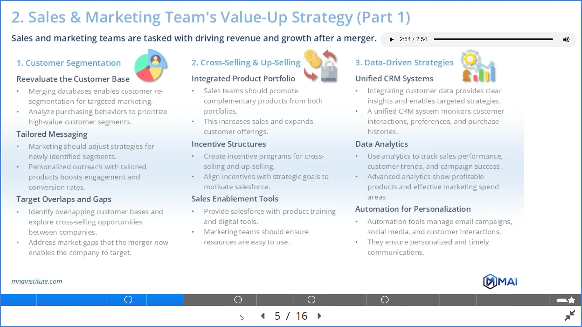 post merger sales integration