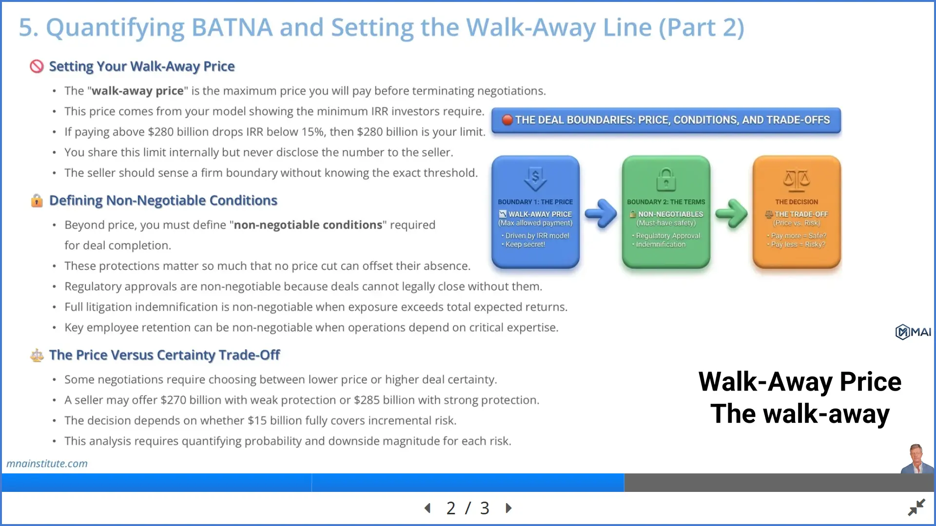 walk away price