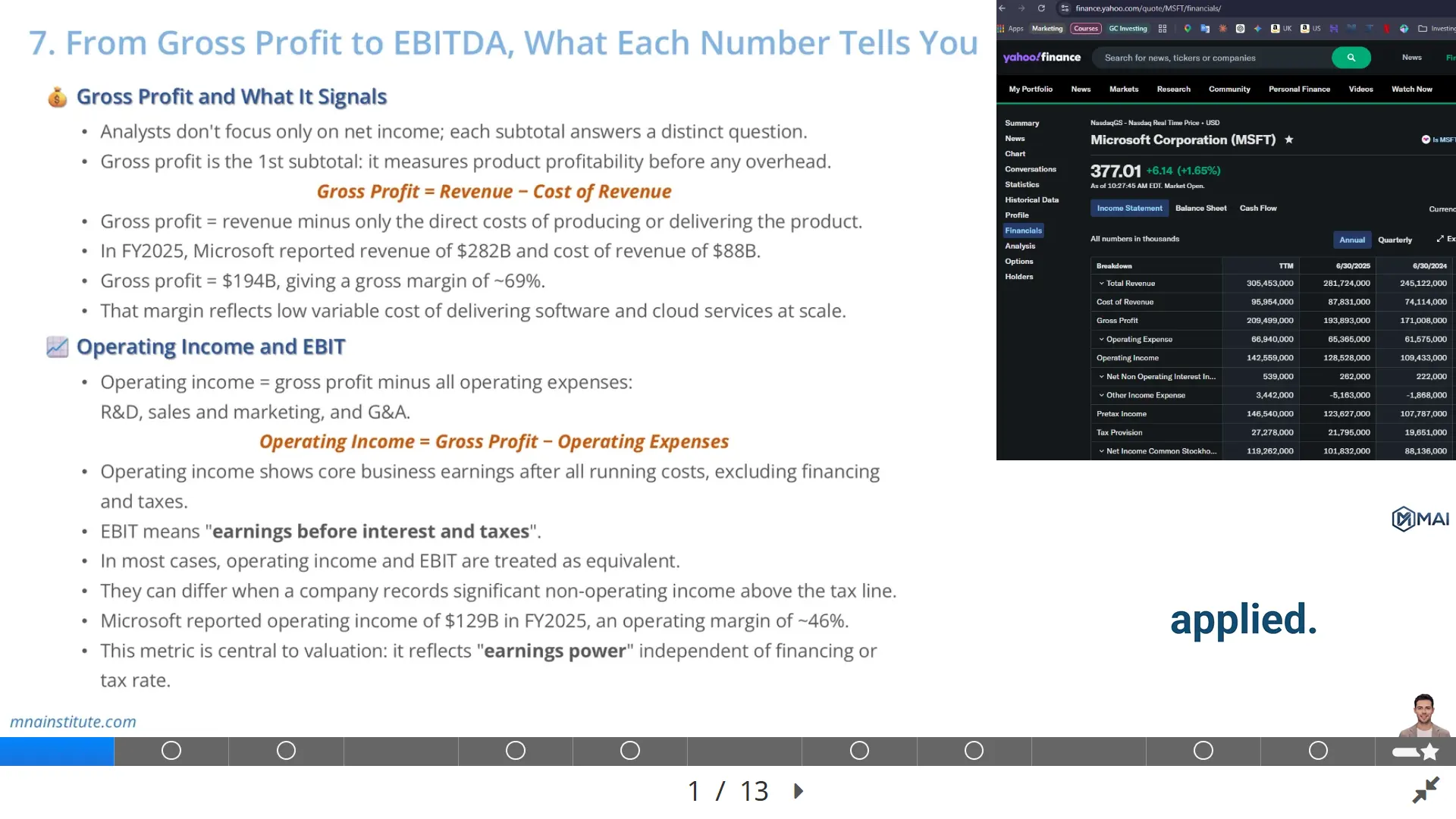 EBITDA Calculation Formula
