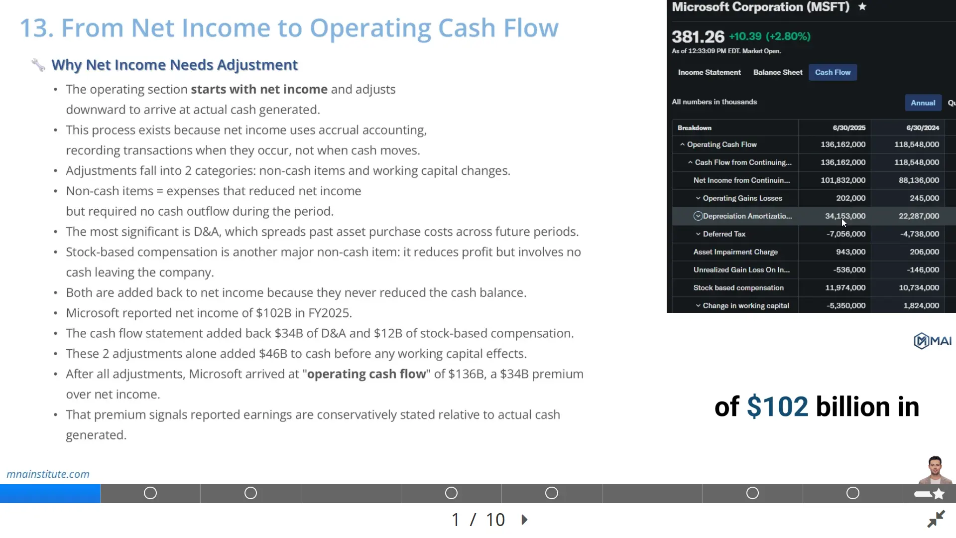 how to calculate operating cash flow