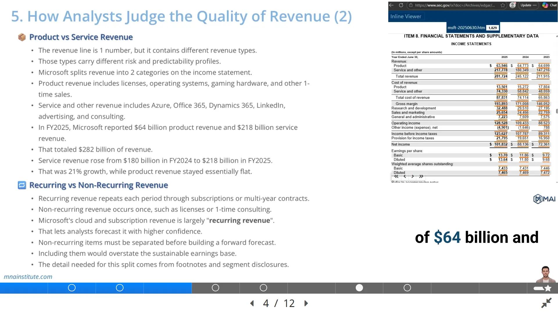IFRS 15 revenue recognition