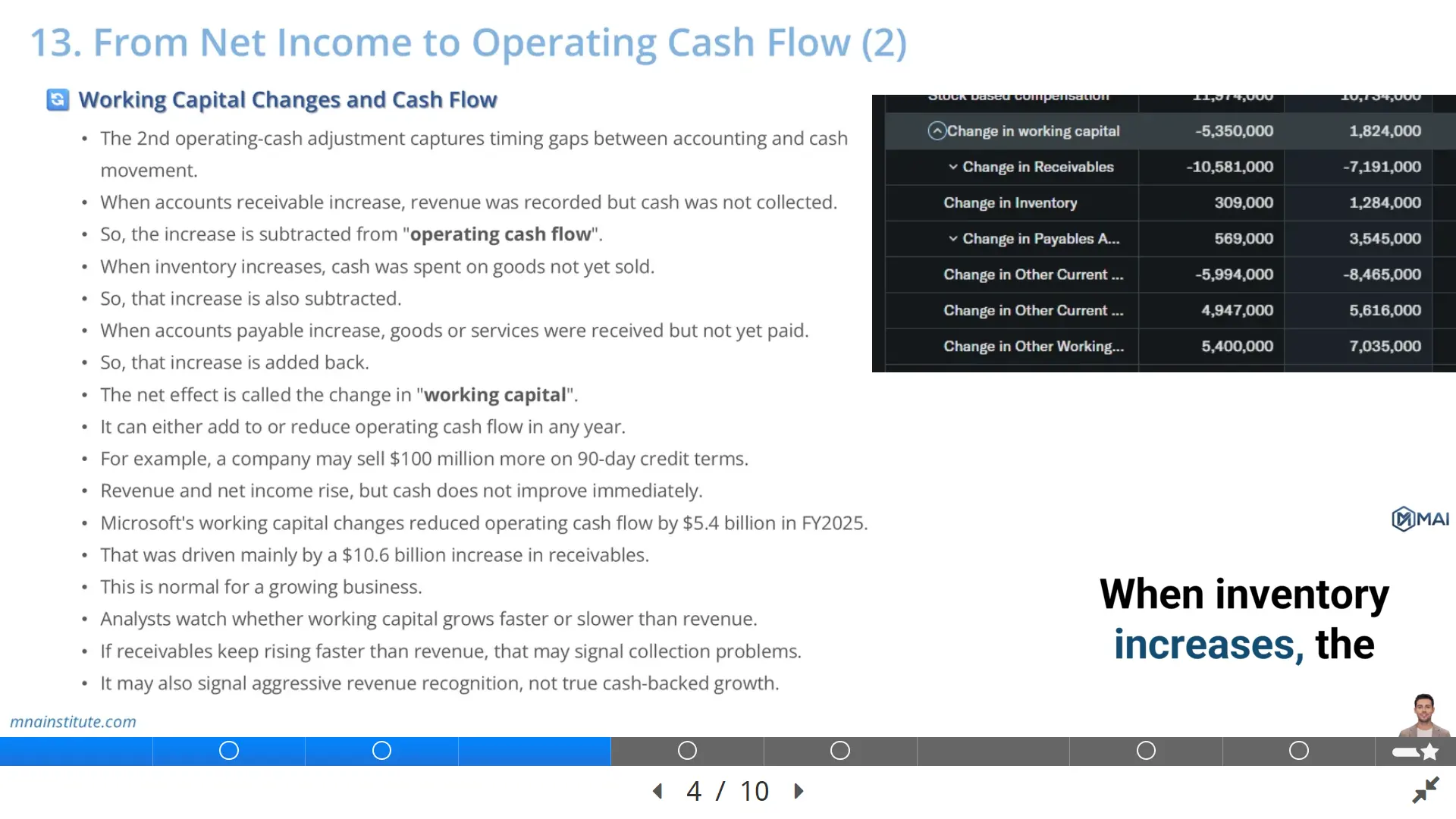 how to calculate operating cash flow