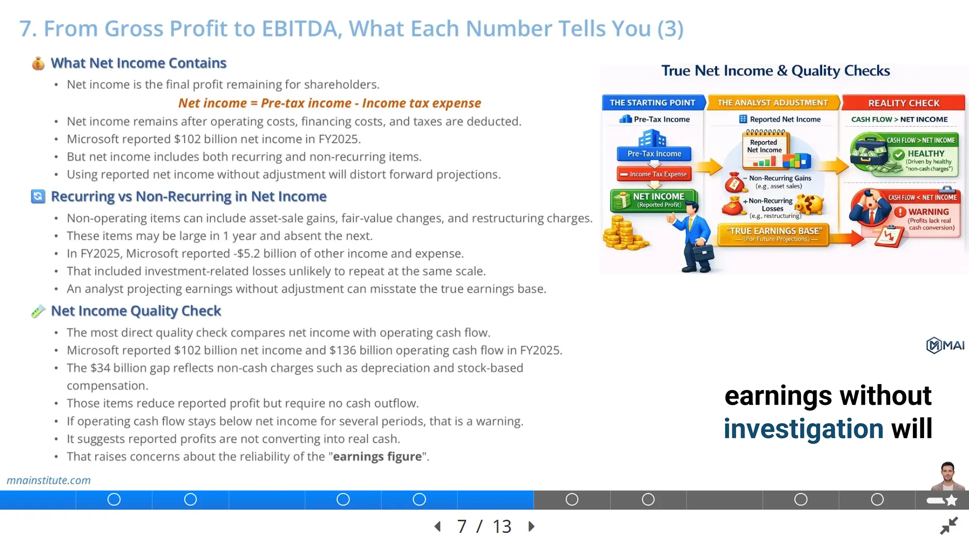 ebitda how to calculate