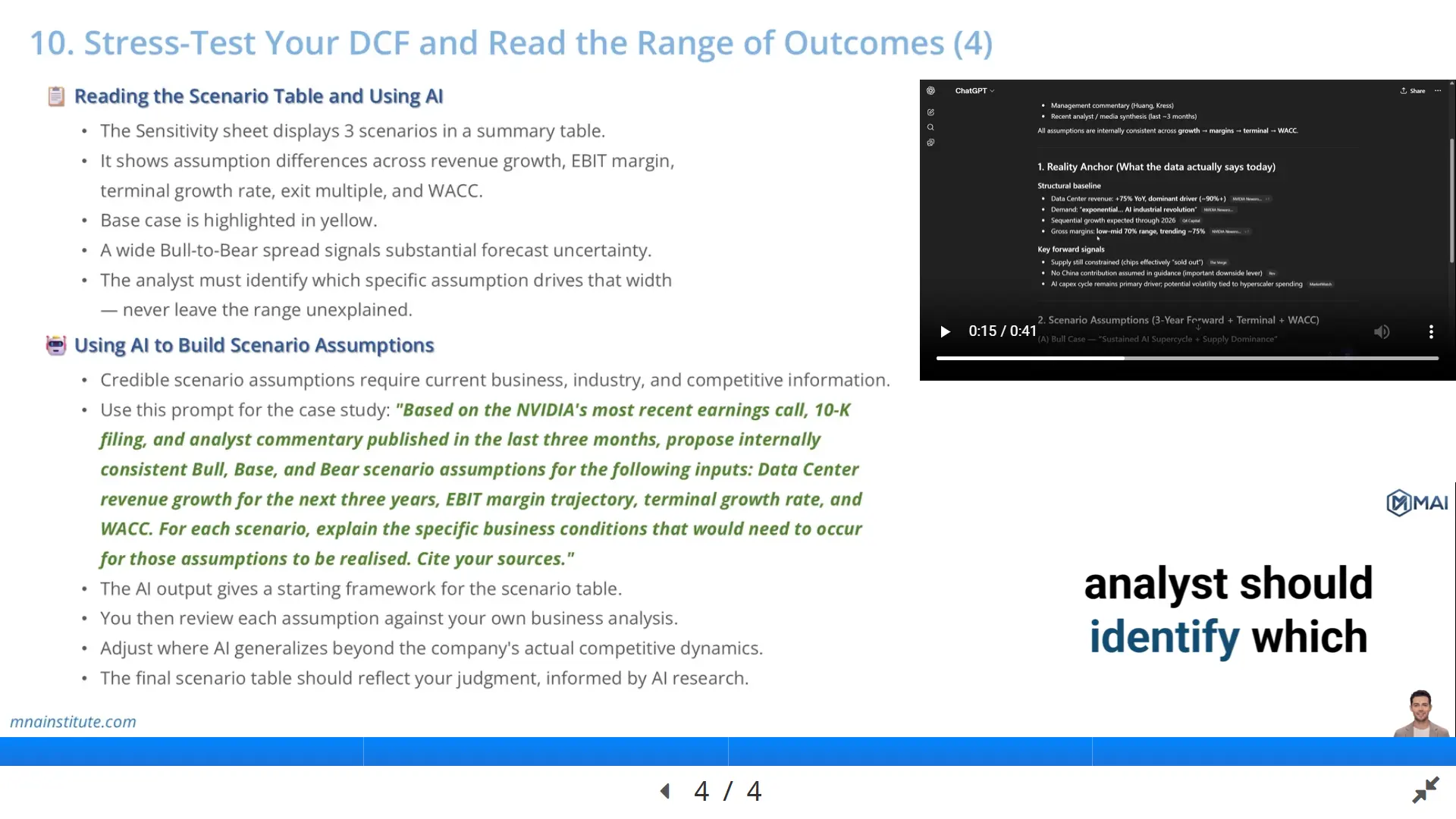 DCF sensitivity analysis