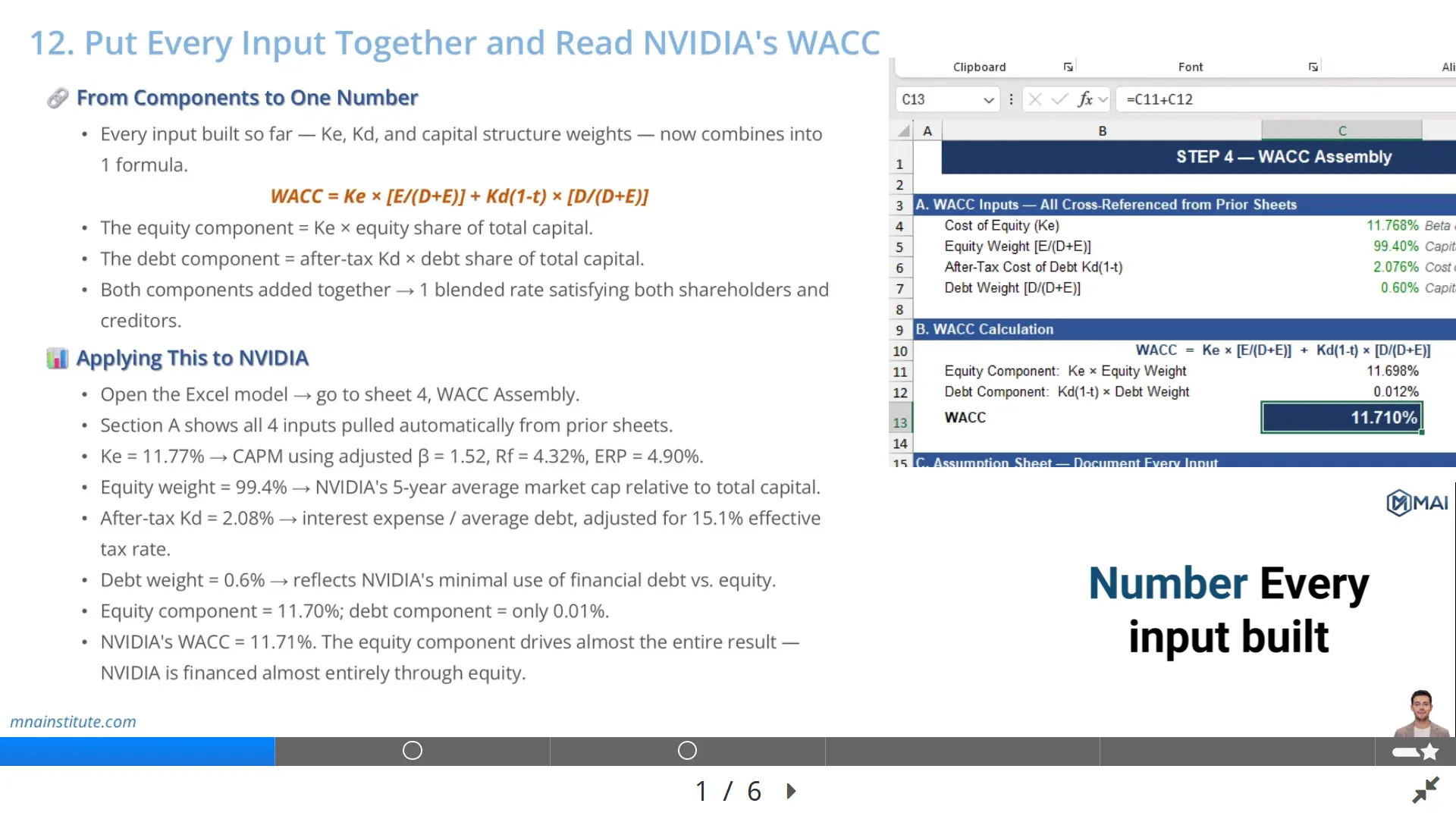 WACC calculation