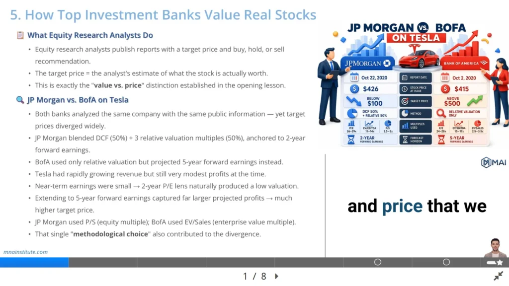 basic company valuation