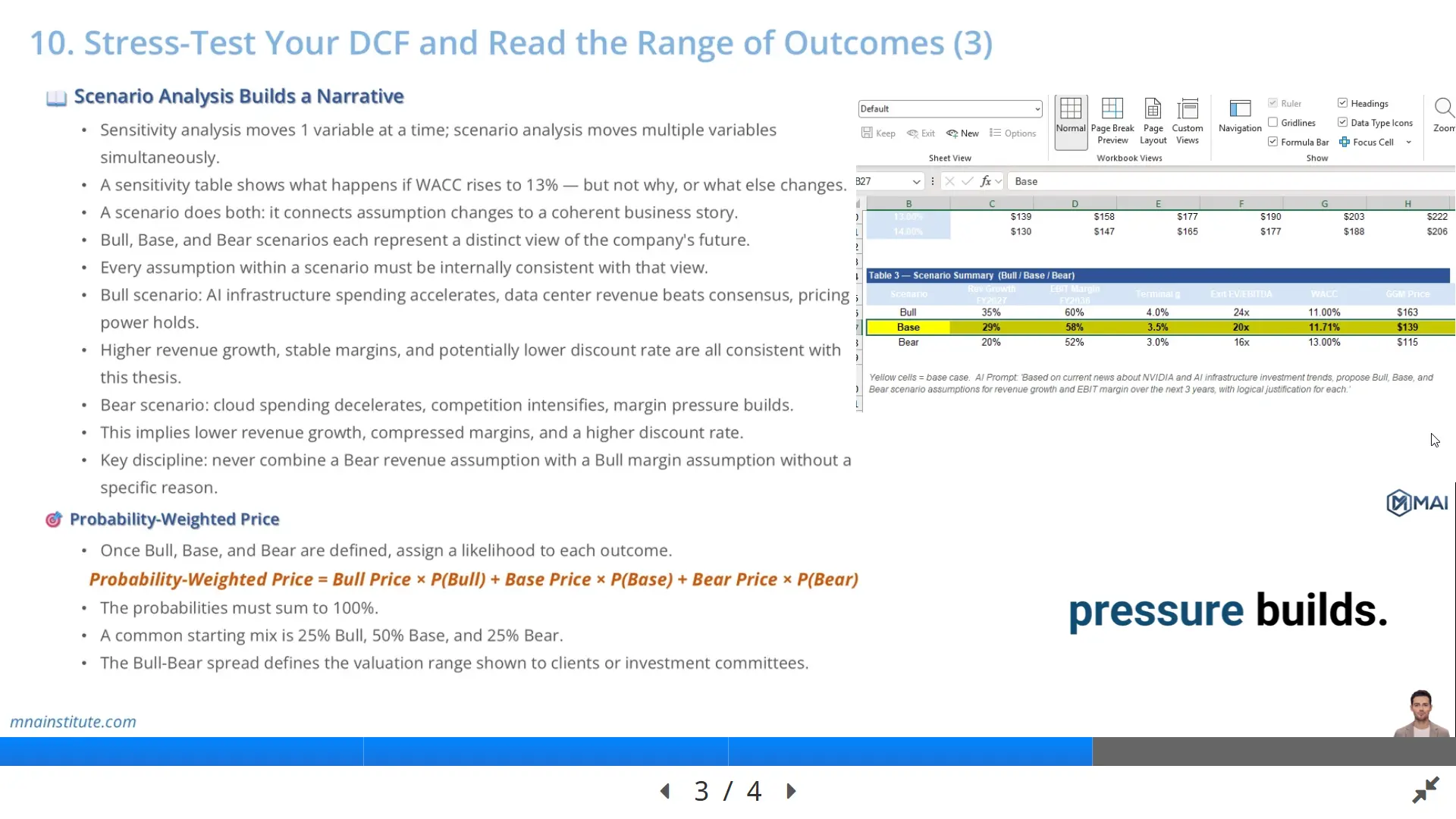 dcf scenario analysis