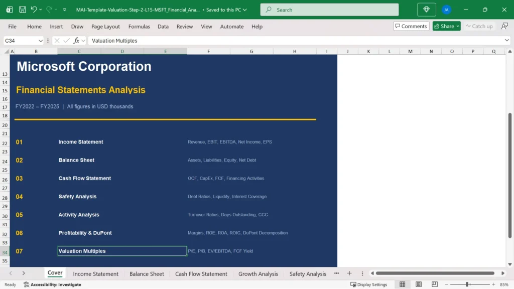 financial ratio analysis Excel