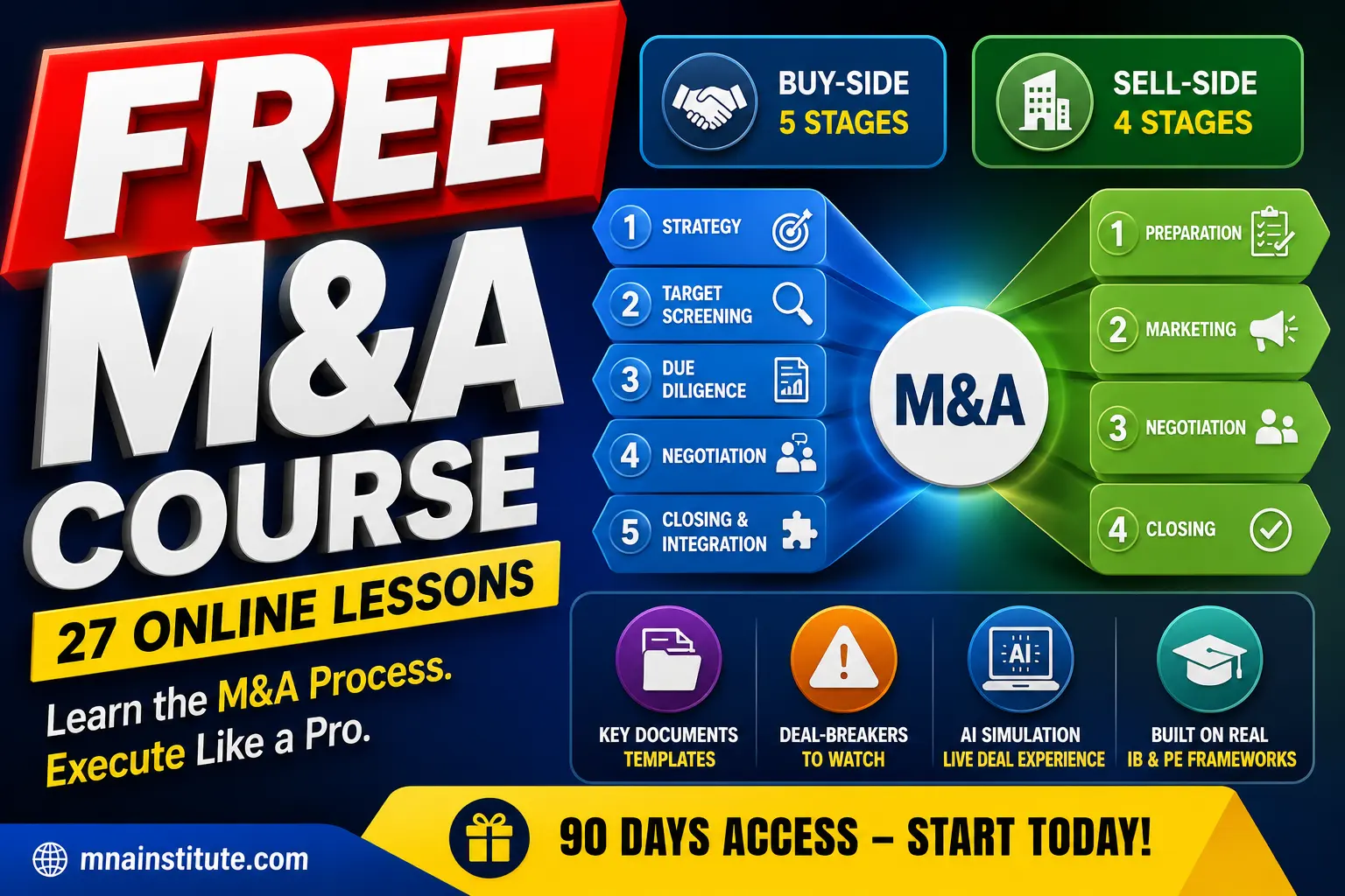 free merger and acquisition course