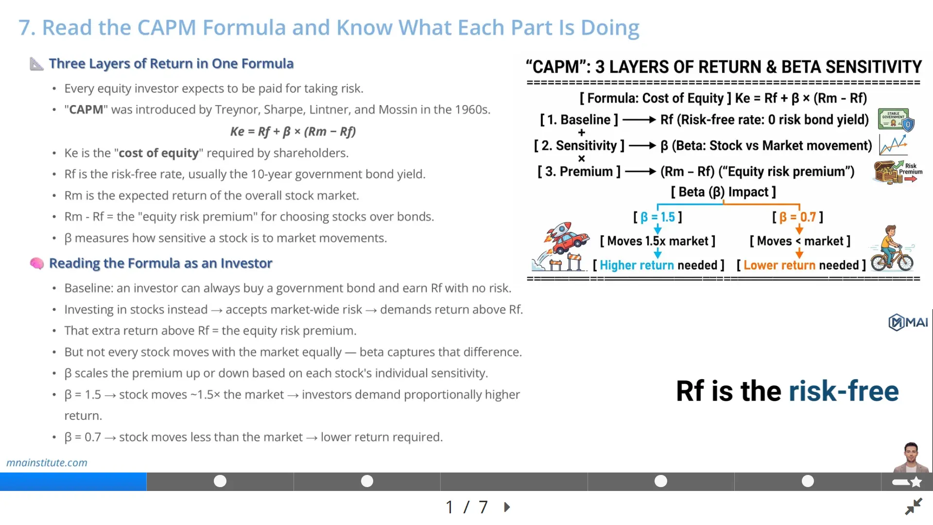 how to calculate cost of equity