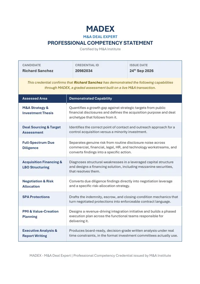 MADEX - m&a professional certificate MADEX - m&a professional certificate